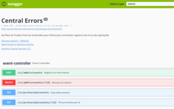 Imagem da documentação da pi